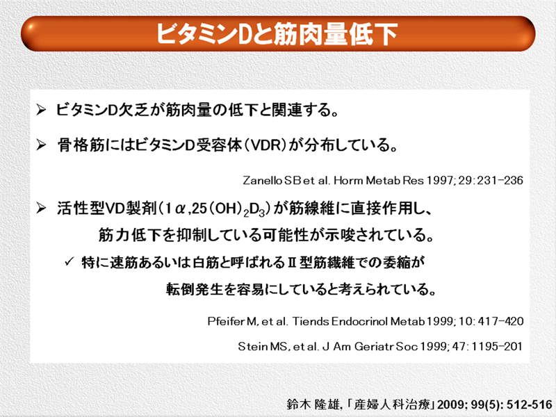 ビタミンＤの筋肉への作用