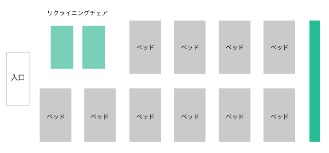 見取り図